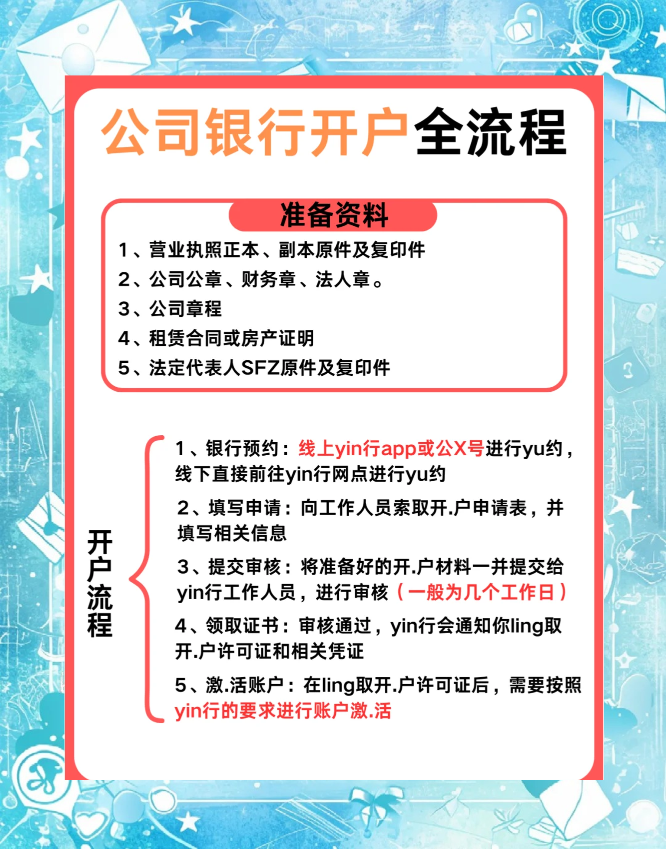 开户全攻略，一步步教你如何成功开设账户，开户全攻略，一步步教你成功开设账户的操作指南