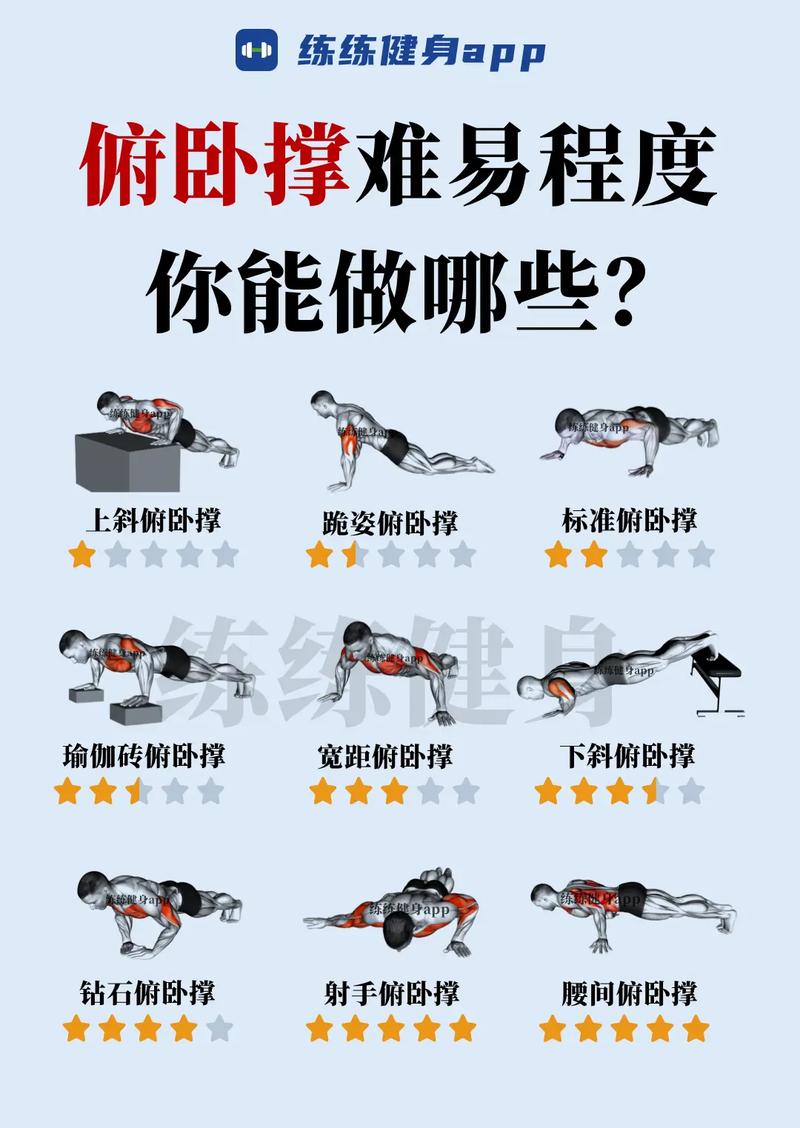 十大公认最难俯卧撑，挑战身体极限的力量之源，十大公认最难俯卧撑，挑战身体极限的力量之巅