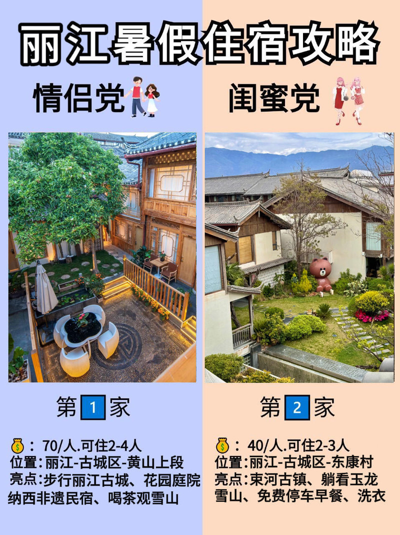 丽江住宿费用概览,价格、因素与选择,丽江住宿费用全解析,价格、影响因素与住宿选择