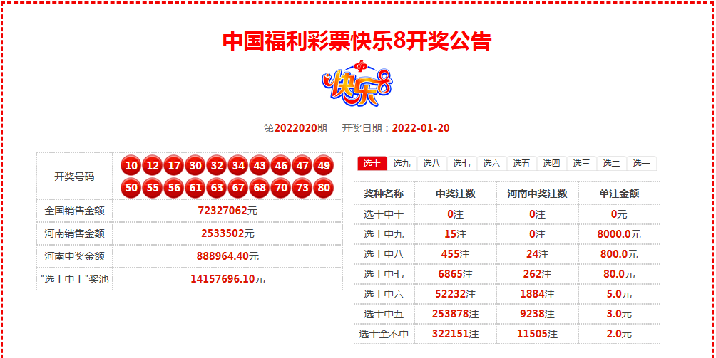 澳门最快开奖记录,探寻幸运之门背后的秘密(01记录篇),澳门幸运之门背后的秘密,探寻最快开奖记录(01记录篇)