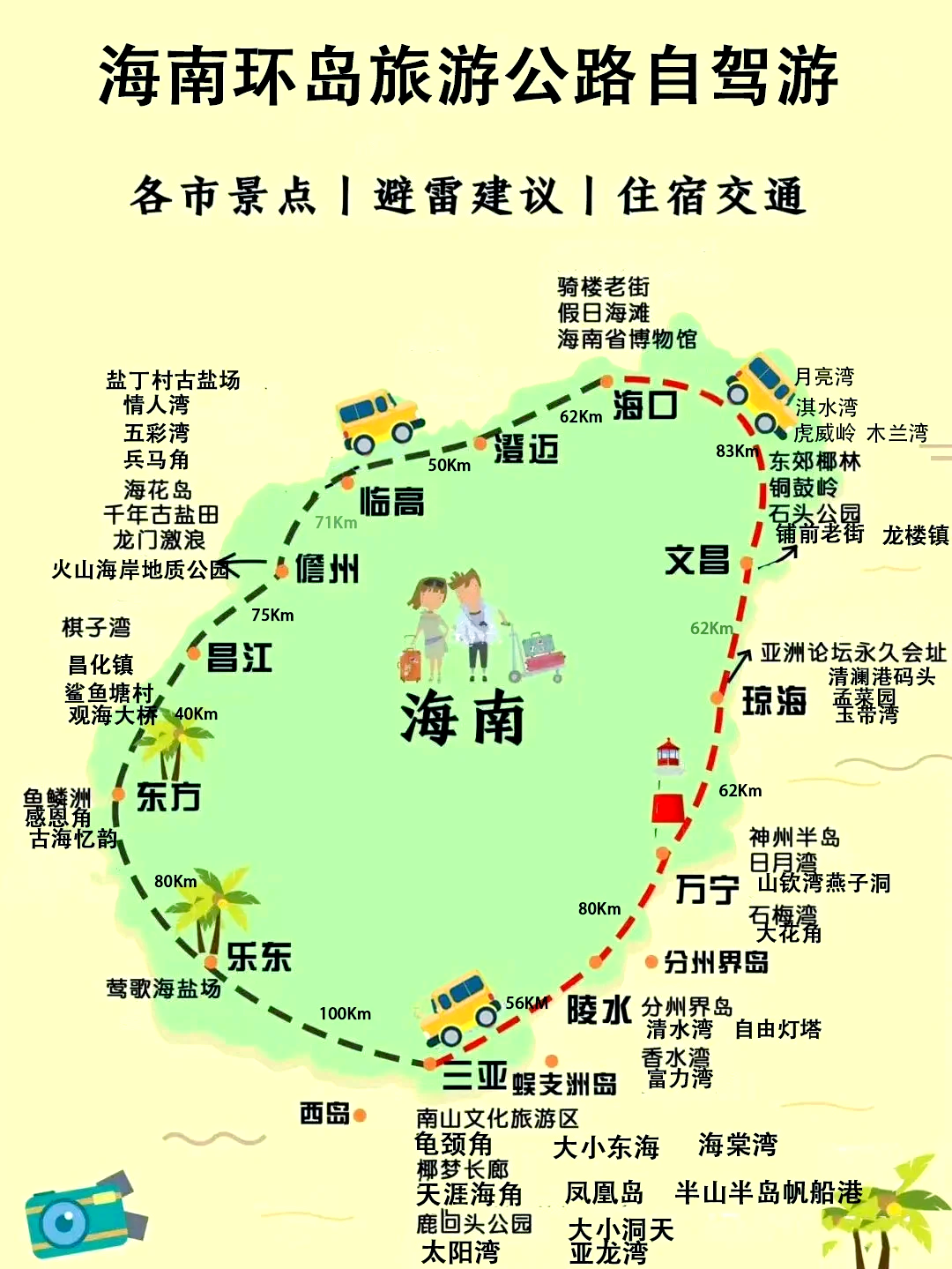 适合自驾游的景点推荐，自驾游必去景点推荐