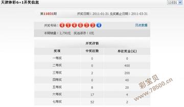 澳门六加一开奖结果查询，探索与解析，澳门六加一开奖结果查询及解析指南