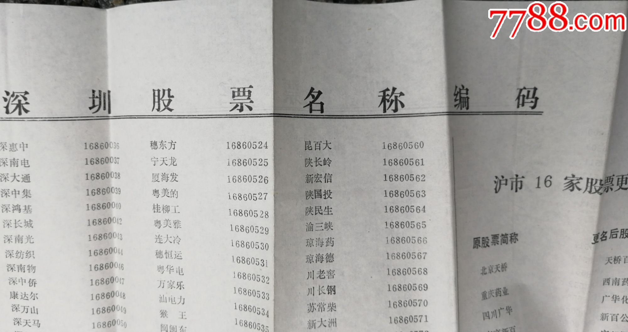 深股代码一览表股票,探索中国股市的重要一环,深股代码一览表,探索中国股市的关键一环