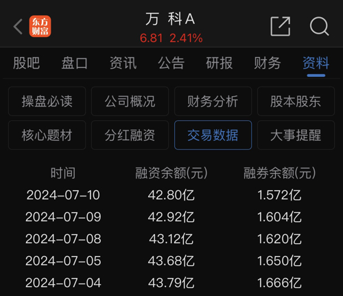 万科股吧东方财富，股市风云与投资者洞察，万科股吧东方财富，股市风云揭秘与投资者洞察
