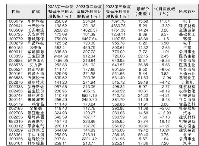 澳门三肖三码精准预测与黄大仙的传说，澳门三肖三码精准预测与黄大仙传说的神秘联系