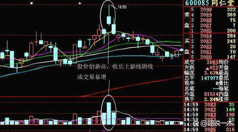今日股市重磅消息，10转40派9元的股票正式公布，今日股市重磅，高比例派息股票正式公布，10转40派9元引发关注