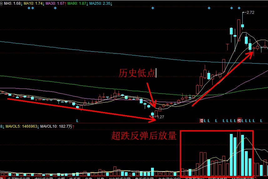 今日股市重磅消息,10转40派9元的股票正式公布,今日股市重磅,高比例派息股票正式公布,10转40派9元引发关注