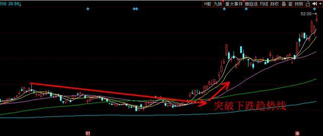 今日股市重磅消息,10转40派9元的股票正式公布,今日股市重磅,高比例派息股票正式公布,10转40派9元引发关注