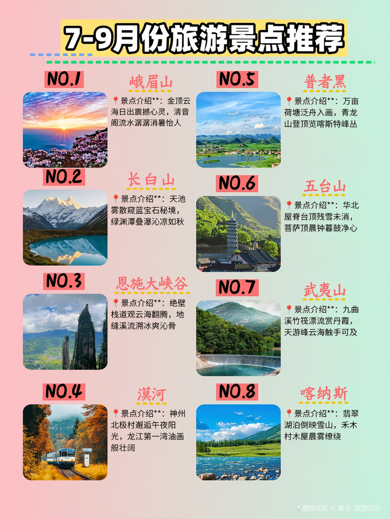 探索最近的旅游景点,遇见美丽的风景之旅,探索新旅游景点,美丽风景之旅的奇遇