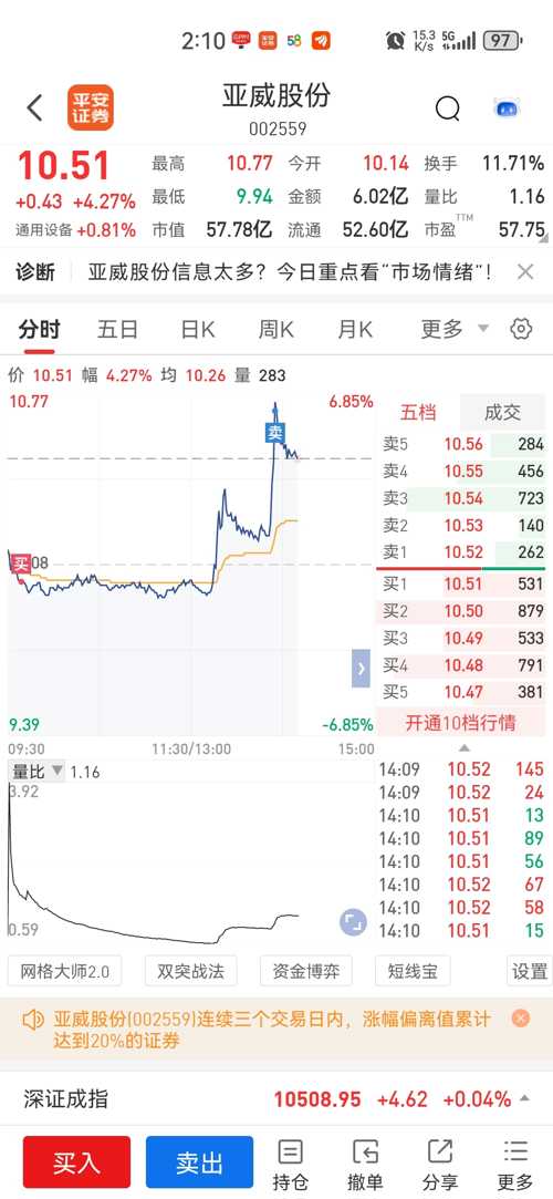 亚威股份2024年目标价的深度分析与展望，亚威股份未来展望，深度解析2024年目标价及展望前景