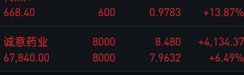 探索603811股吧的独特魅力与挑战,探索股吧的独特魅力与挑战,揭秘603811股吧之旅