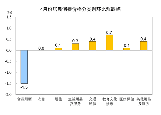 海南民宿价格及居住体验解析,海南民宿价格与居住体验深度解析