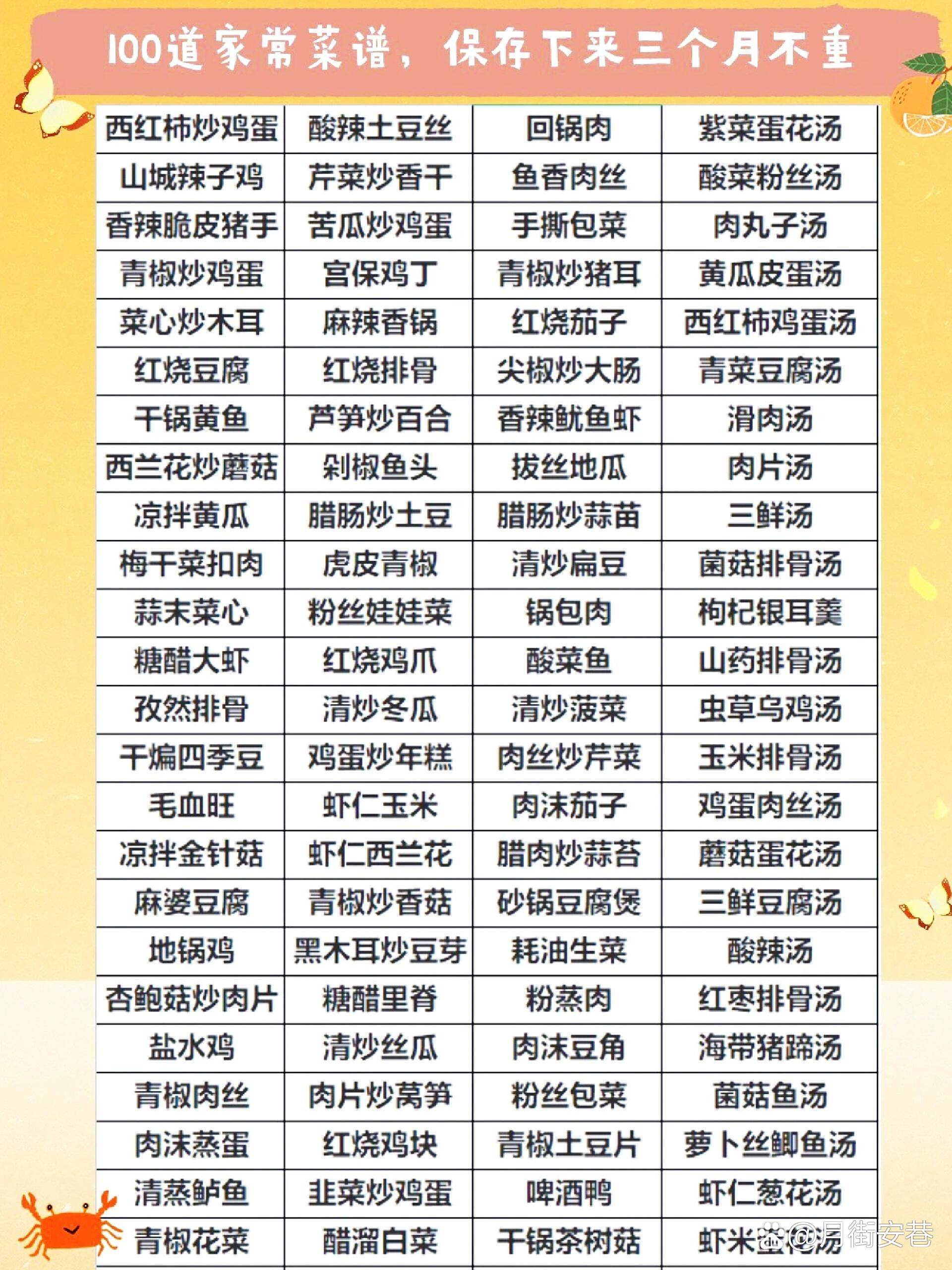 最下饭的十道家常菜，家常美食盛宴，十道最下饭的招牌菜