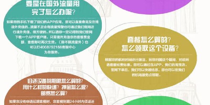 欧洲VodafoneWiFi高清体验,探索前沿通信技术的新纪元,欧洲Vodafone WiFi高清体验,前沿通信技术的新纪元探索