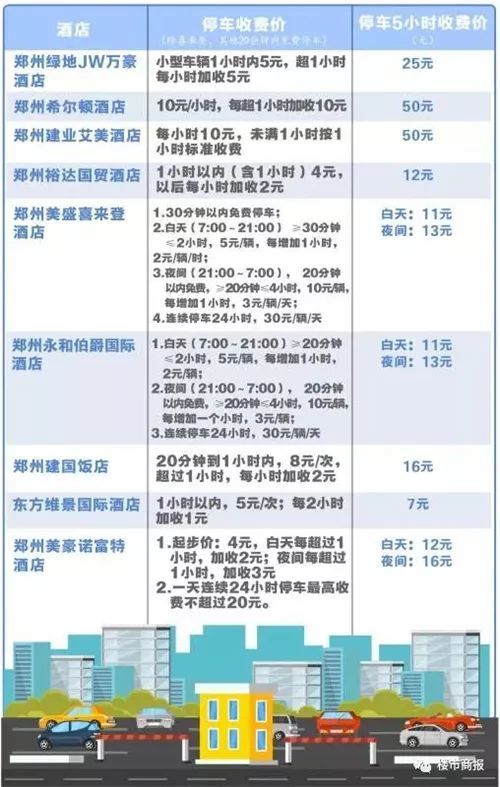 附近宾馆钟点房价格查询,便捷高效的选择指南,附近宾馆钟点房价格查询,便捷选择指南