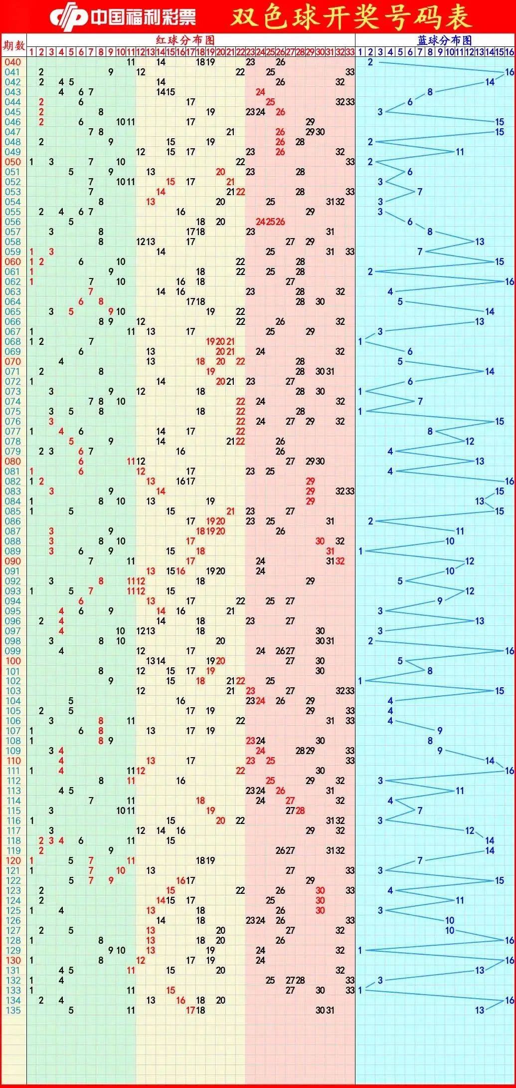 香港彩票开奖结果记录查询,便捷的方式与深入解析,香港彩票开奖结果查询,便捷方式与深度解析