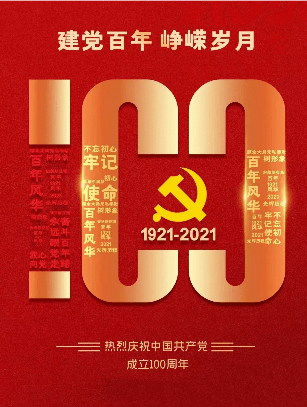 建党100周年,回顾历史,展望未来,建党百年庆典,回顾历史,展望未来