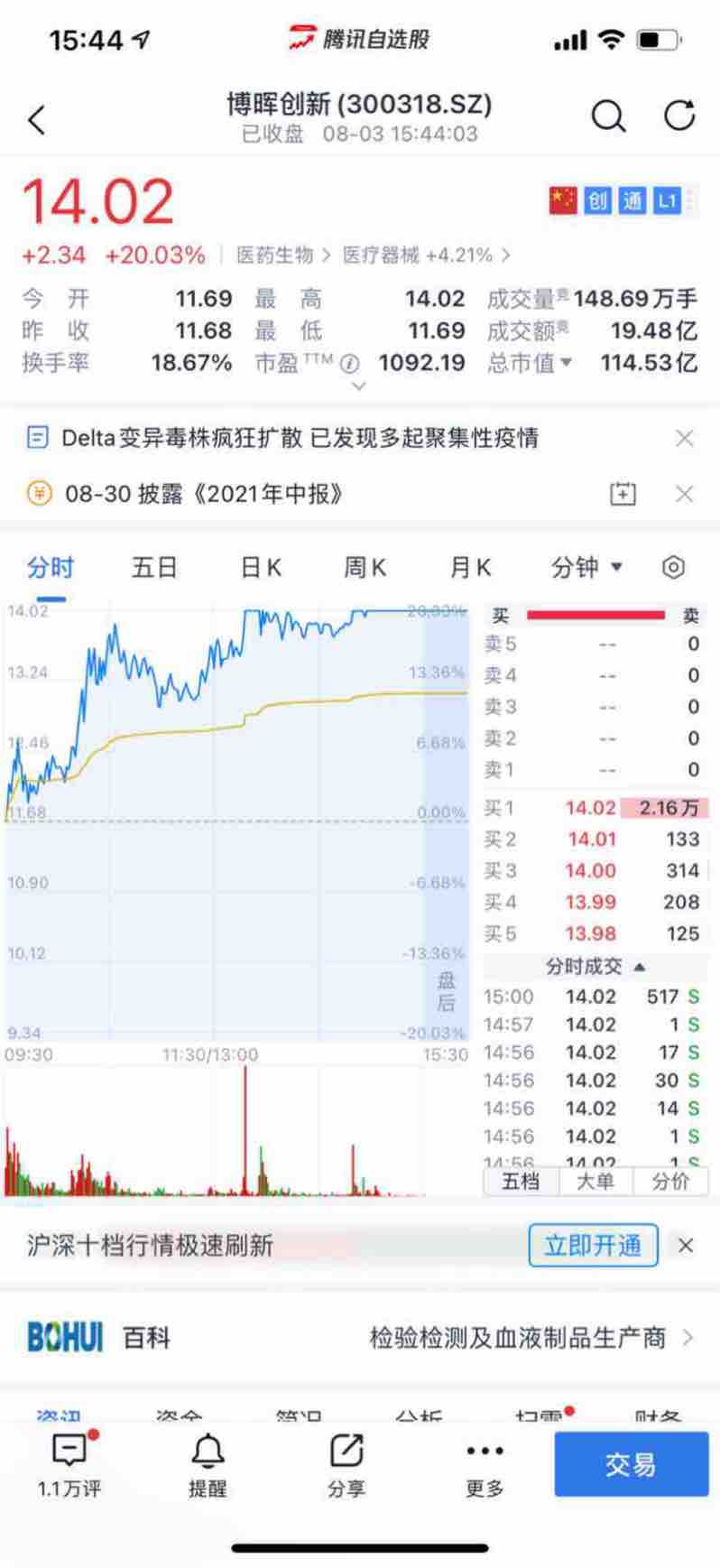 尚荣医疗股吧与东方财富,医疗行业的投资热点及前景展望,尚荣医疗股吧与东方财富,医疗行业投资热点及前景展望分析