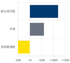 新澳门2025历史开奖记录查询,探索与解析,澳门历史开奖记录查询(2025版),深度探索与解析