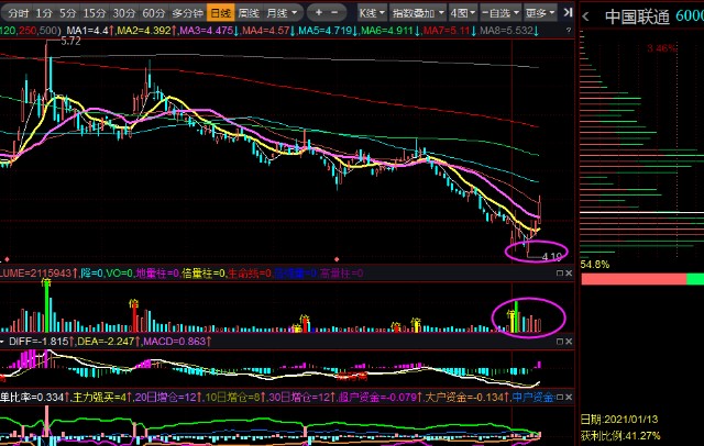 中国中冶股票股吧,探索601618的魅力与价值,中国中冶股票股吧,探索股票代码601618的魅力与价值