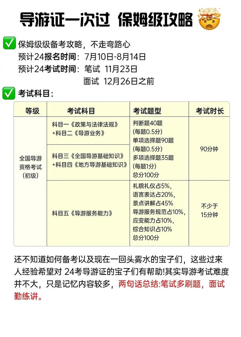 导游资格证考试,挑战与机遇并存,导游资格证考试,挑战与机遇的挑战之路