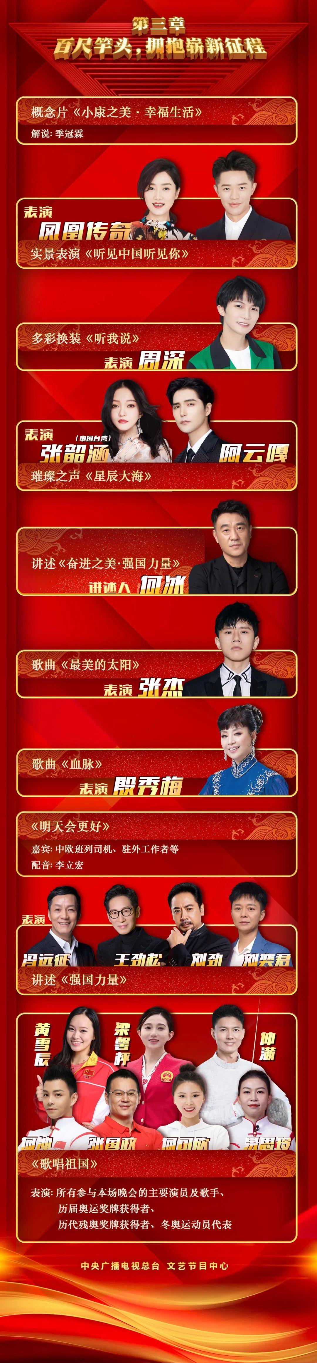 揭秘2021年央视春晚节目单,一场精彩绝伦的文化盛宴,揭秘2021央视春晚节目单,文化盛宴震撼上演!