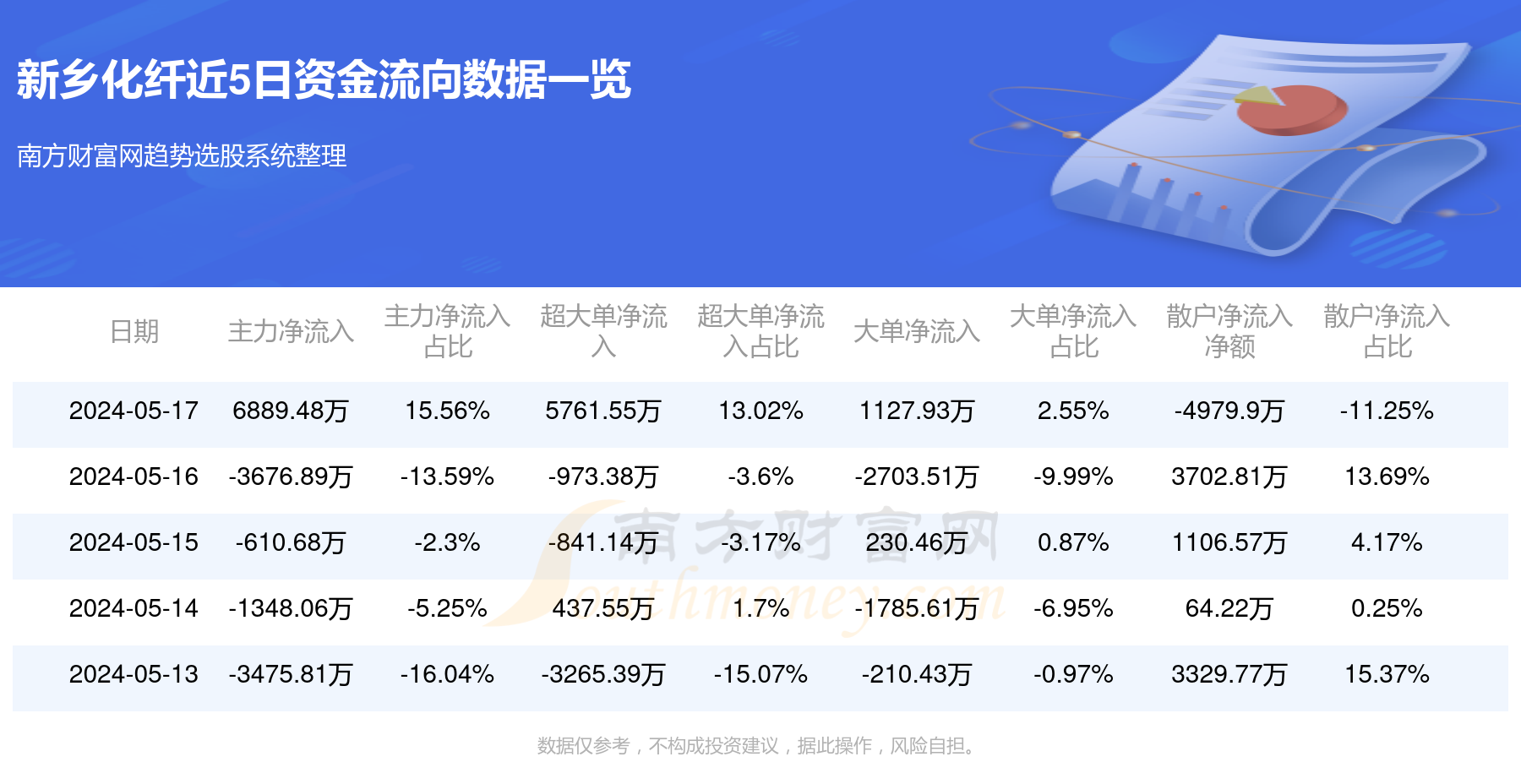 新乡化纤,股市中的稳健力量——来自股吧的观察分析,新乡化纤,股市中的稳健力量深度解析来自股吧的观察数据