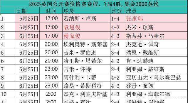 澳门正版资料完整版,探索与发现之旅(2025年展望),澳门正版资料完整版,探索与发现之旅的展望(2025)