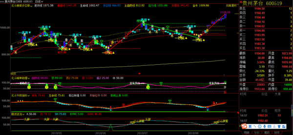 探索现代炒股平台，功能、特点与发展趋势，现代炒股平台深度解析，功能特点与发展趋势
