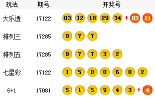 新澳门六开奖结果查询与濠江论坛，探索与解析，澳门六开奖结果查询与濠江论坛深度解析，探索最新开奖动态与热议话题