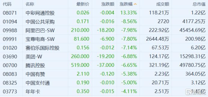 港股行情指数,深度解析与前景展望,港股行情指数深度解析及前景展望