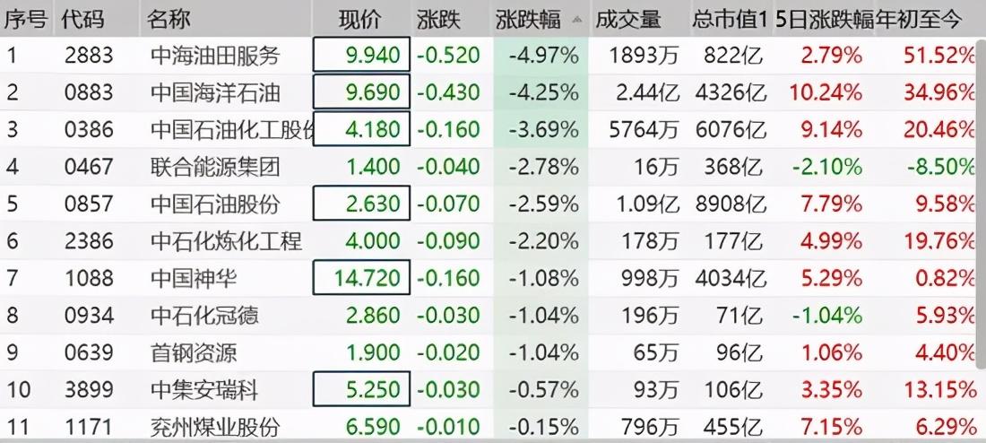 港股行情指数,深度解析与前景展望,港股行情指数深度解析及前景展望