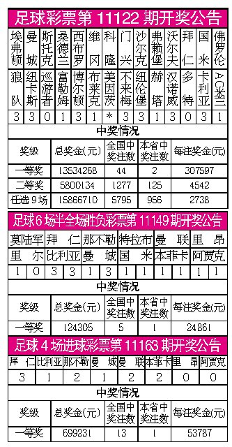 香港今晚六合彩开奖结果,探索彩票背后的故事与影响,香港六合彩开奖背后的故事与影响揭秘