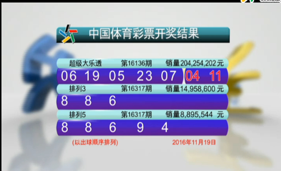 香港今晚六合彩开奖结果,探索彩票背后的故事与影响,香港六合彩开奖背后的故事与影响揭秘