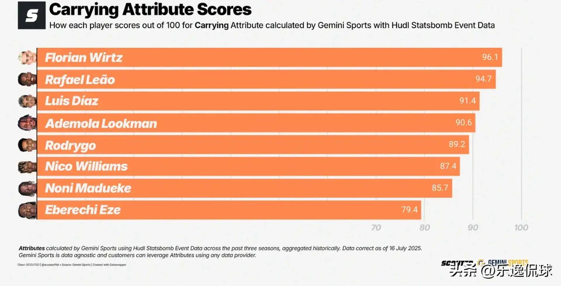 澳门彩票的未来展望,正版免费与精准预测的探索(2025展望),澳门彩票未来展望,正版免费与精准预测的探索(2025展望)