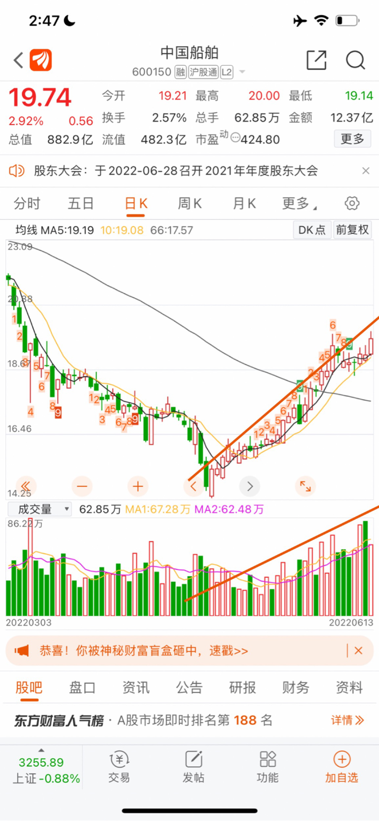 中国船舶最新消息，聚焦行业动向与未来展望（关键词，600150），中国船舶最新动态与行业趋势展望（关键词，600150）