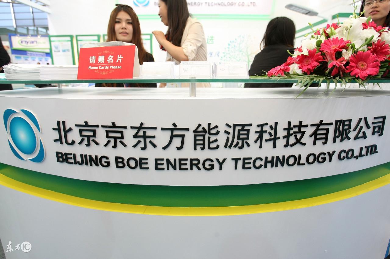 京东方A股股票,探索与解析,京东方A股股票深度探索与解析