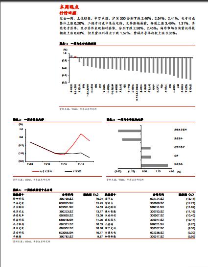 京东方A股股票,探索与解析,京东方A股股票深度探索与解析