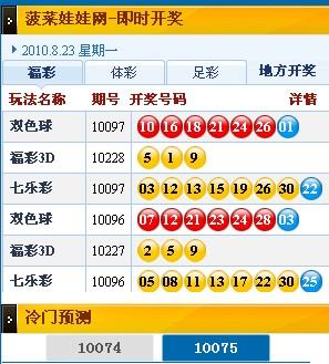 澳门六点彩开奖结果及其背后的故事,澳门六点彩开奖结果揭秘,背后的故事引人关注