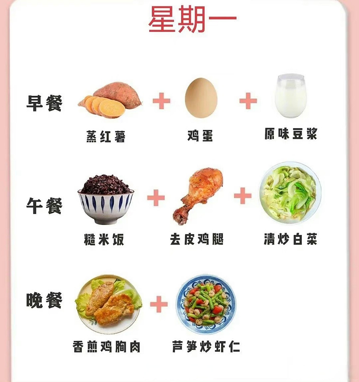 最佳公认减肥一日三餐食谱,打造健康生活的秘诀,公认减肥一日三餐食谱,塑造健康生活之秘诀