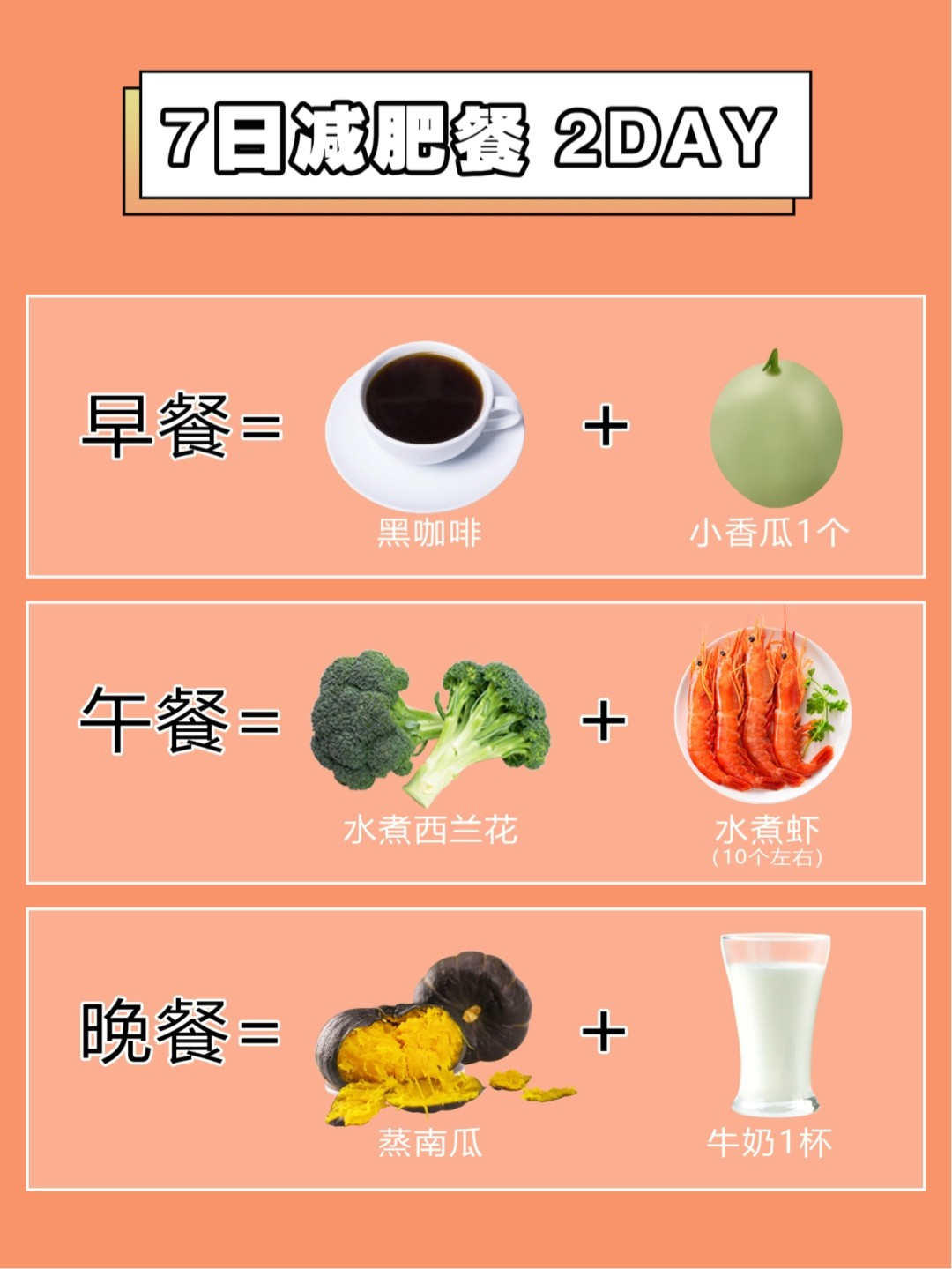 科学减肥,教你一周瘦十斤,科学减肥秘籍,一周轻松瘦十斤攻略