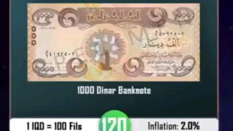 全世界钱币排名前三十名,全球钱币排名TOP30榜单揭晓