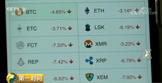 全世界钱币排名前三十名,全球钱币排名TOP30榜单揭晓