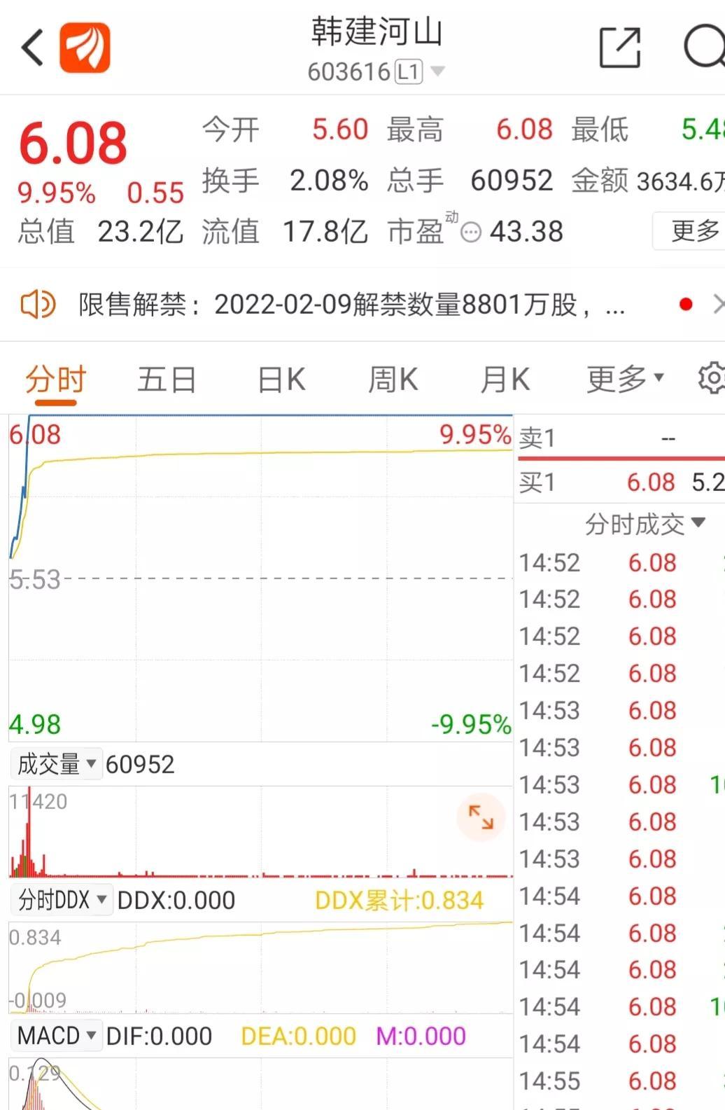 今天买什么股票比较好了？理性分析与策略建议，今日股票投资指南，理性分析与策略建议助你做出明智选择