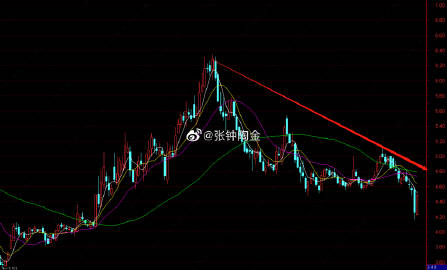 深度解析，关于股票002329的投资价值探讨，探讨股票002329的投资价值深度解析