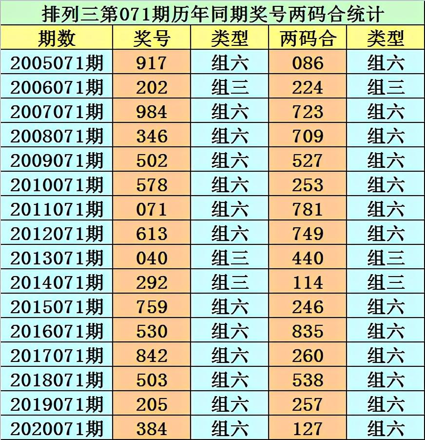 香港二四六开奖资料大全一，深度解析与探索，香港二四六开奖资料深度解析与探索大全