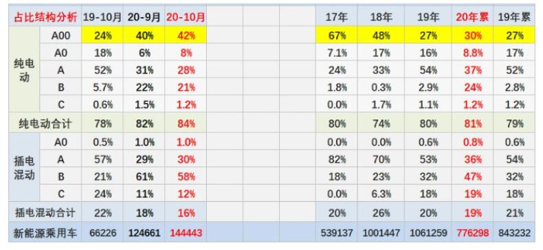 澳门生肖码表图片在2025年的新展望,澳门生肖码表图片展望,揭秘未来趋势至2025年