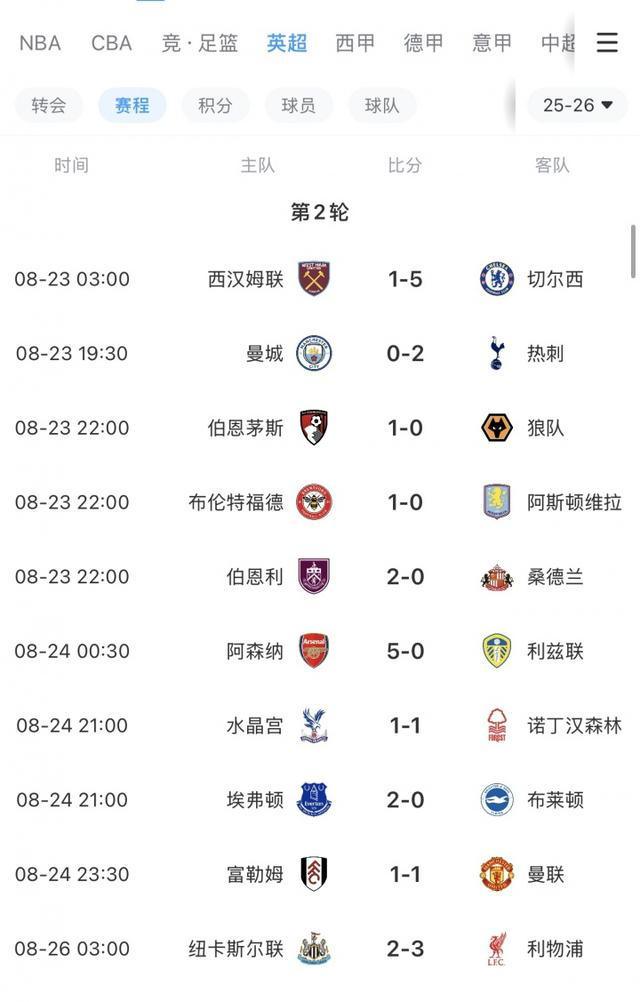 新澳今日动态及未来展望,迈向2025的新篇章,新澳迈向2025,今日动态及未来展望新篇章