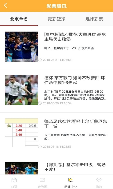 澳门动态与新浪竞技，澳彩新浪竞技的独特魅力与未来发展，澳门动态与新浪竞技，澳彩新浪的独特魅力及未来发展展望