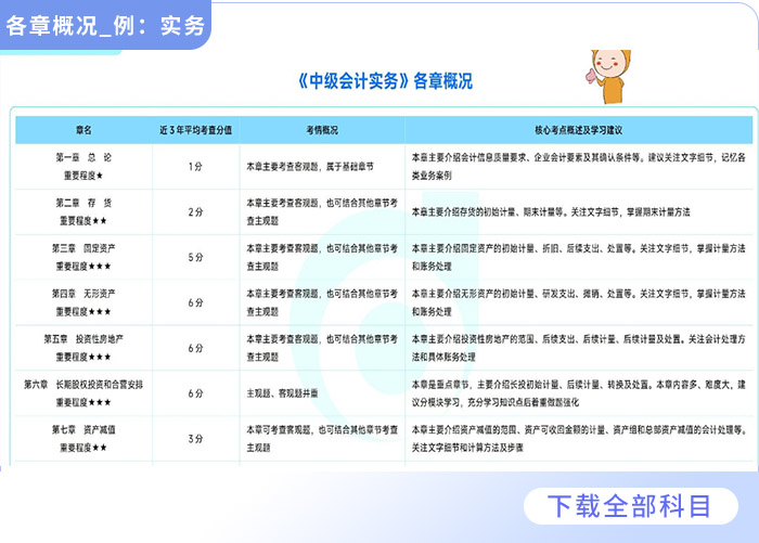 2025全年資料免費大全,探索与利用,2025全年資料免費大全,探索、利用与分享